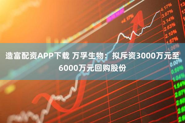 造富配资APP下载 万孚生物：拟斥资3000万元至6000万元回购股份